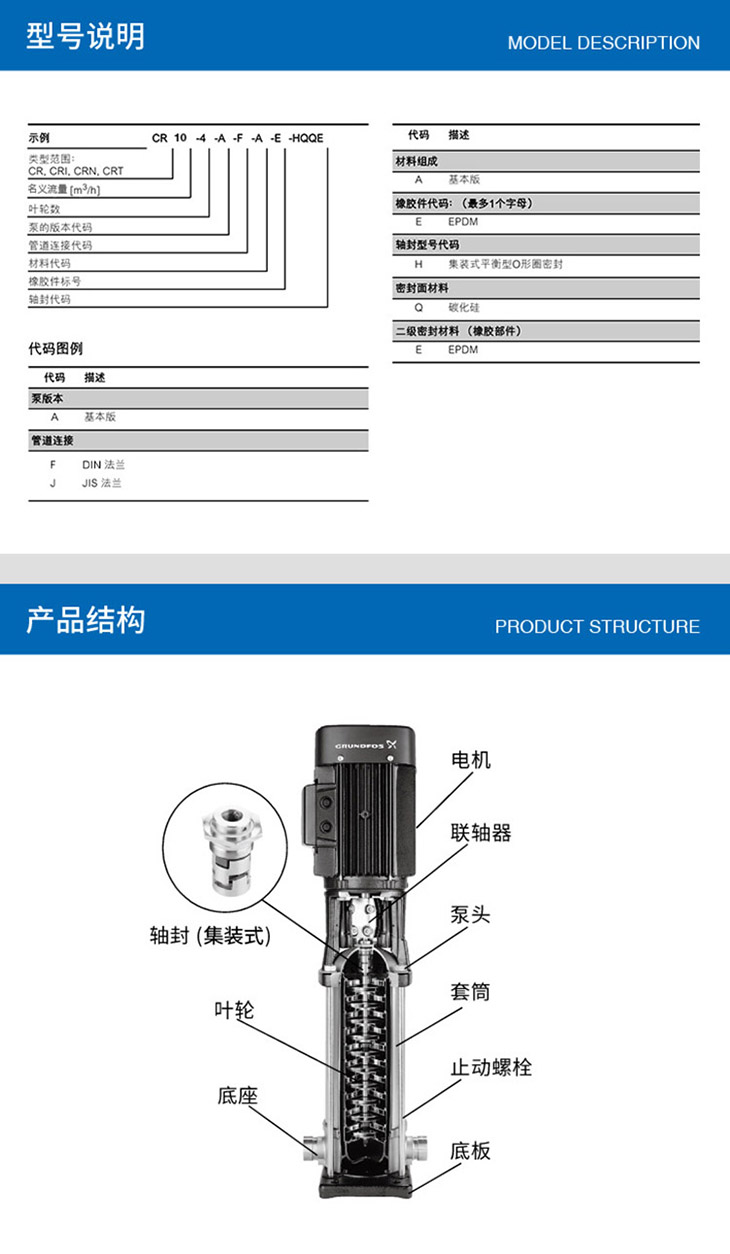 格蘭富立式多級離心泵CR10