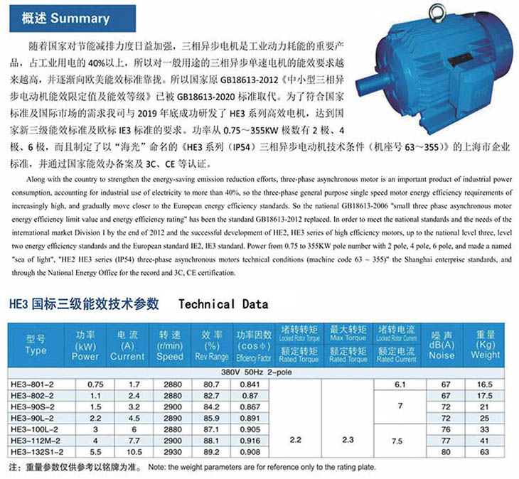 三級(jí)能效異步電動(dòng)機(jī)