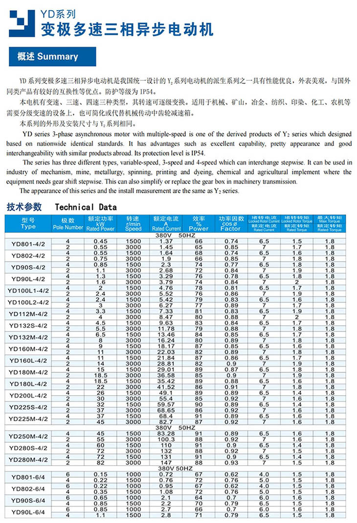 Y2-motor400-變頻調(diào)速三相異步電動(dòng)機(jī)