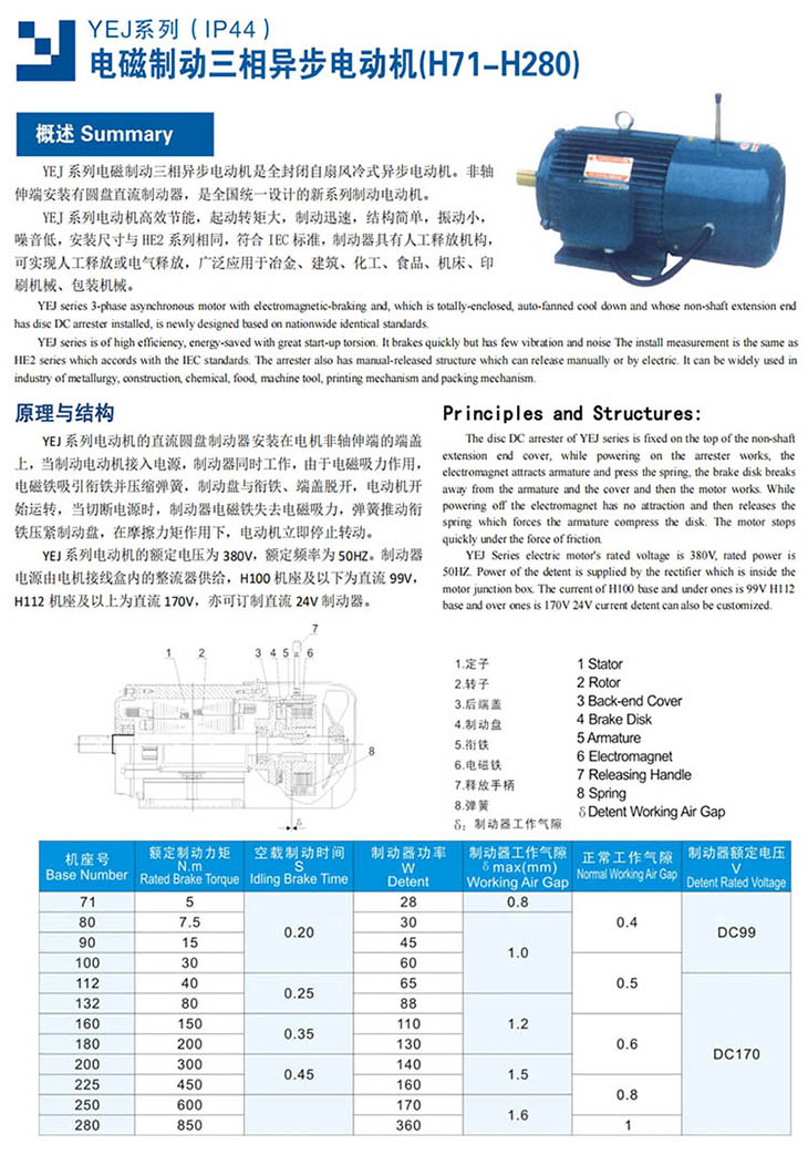 YEJ 電磁制動(dòng)三相異步電機(jī)