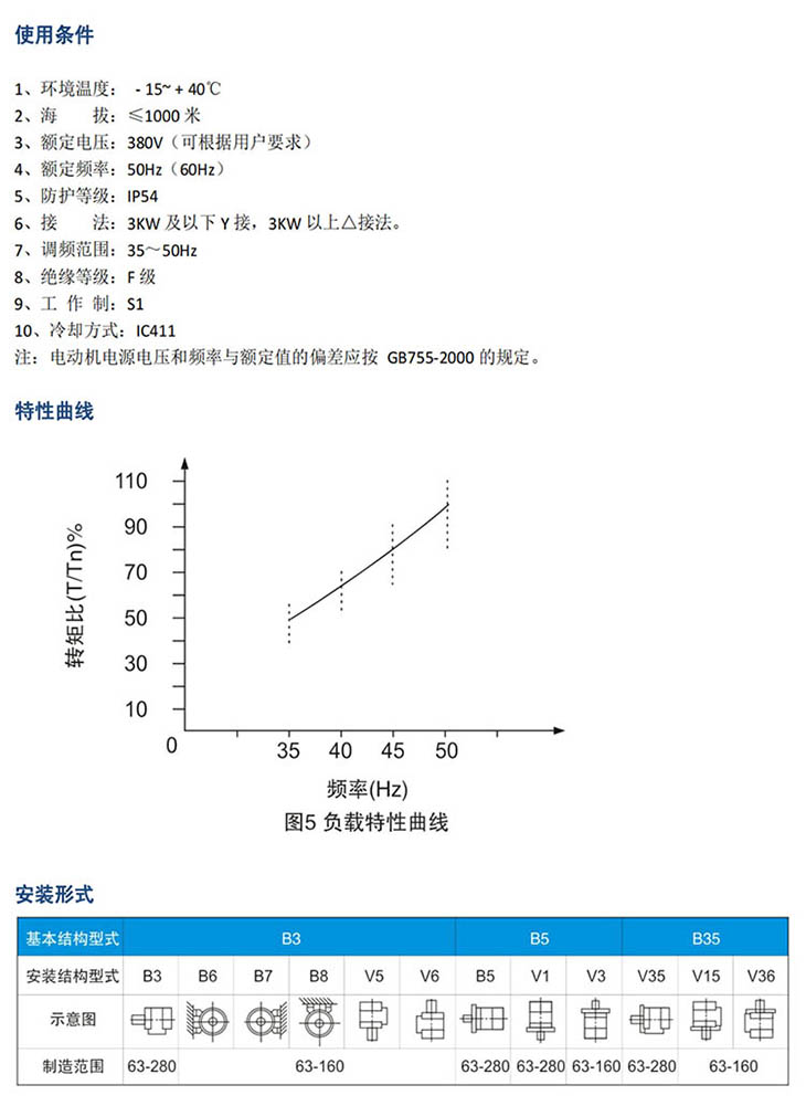 YFVP水泵類變頻調(diào)速三相異步電動機