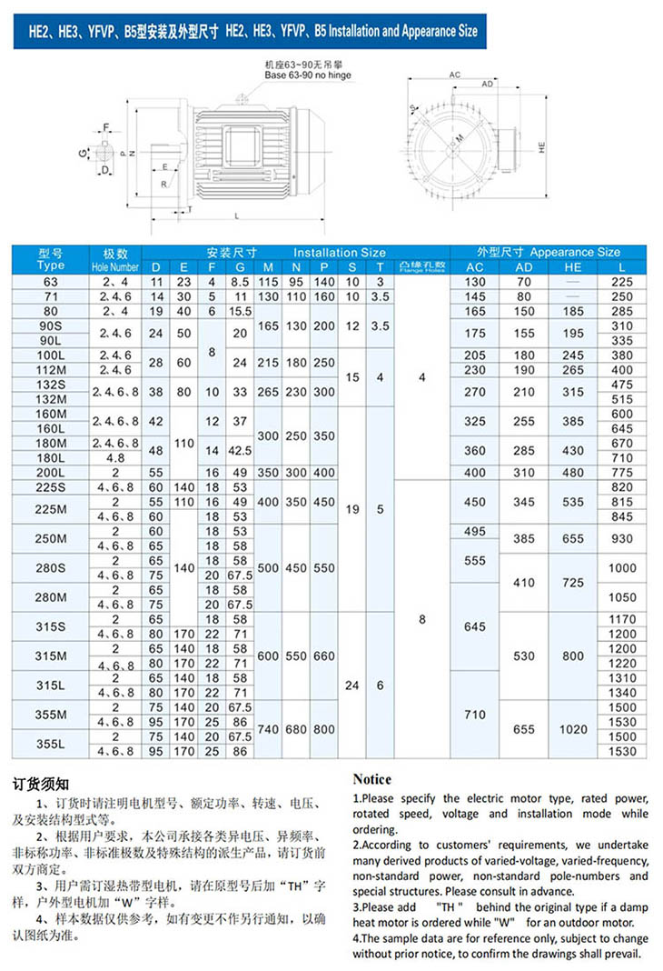 YFVP水泵類(lèi)變頻調(diào)速三相異步電動(dòng)機(jī)