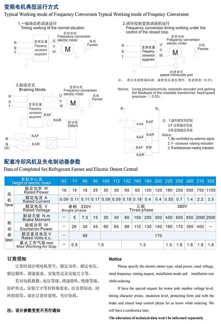 YVF2變頻調(diào)速三相異步電動機(jī)