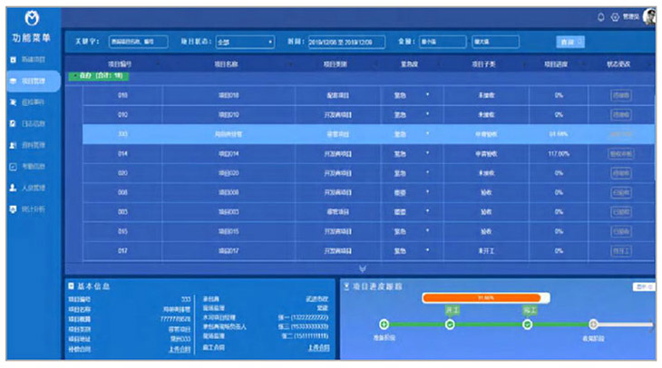 水利工程過程管理系統(tǒng)