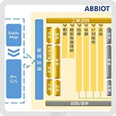 水務工程報裝數據